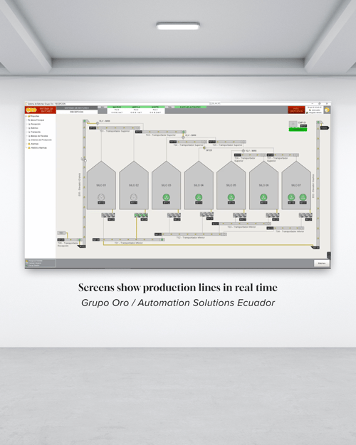 Grupo Oro - Automation Solutions Ecuador 2